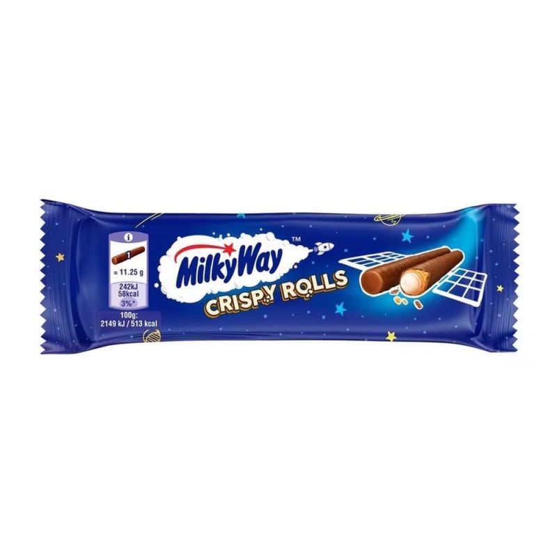 Milky Way Crispy Rolls